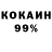 Кокаин FishScale CMS
